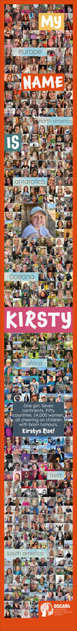 Kirstys of the World Unite!